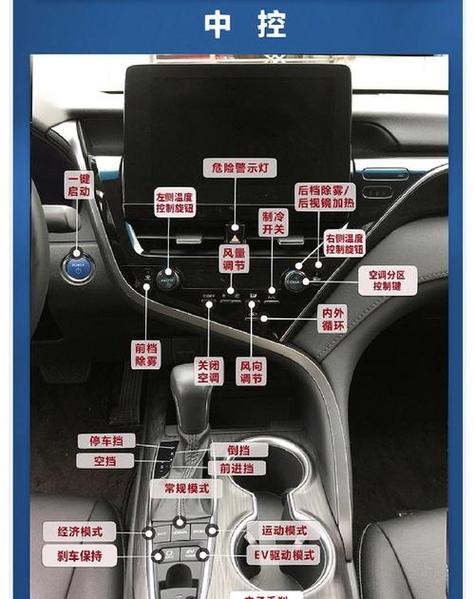 自动挡车档位d+、-应用介绍图标