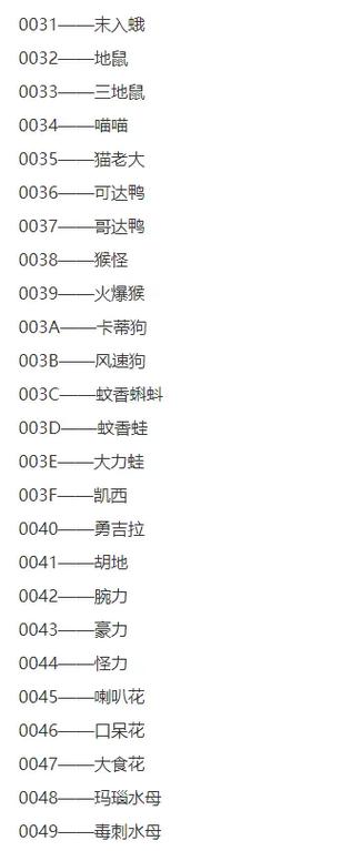口袋妖怪究极绿宝石 4.b金手指道具和性格代码图标