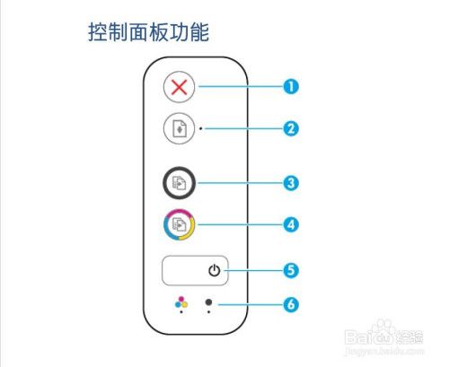 惠普打印机报e1故障怎么回事缩略图