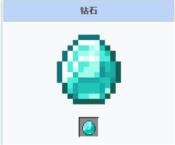钻石一般在第几层我的世界缩略图