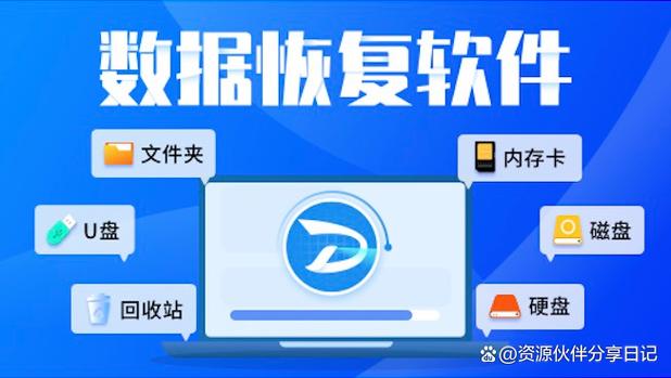 硬盘数据恢复软件哪个好用缩略图