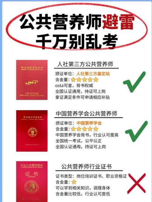 营养师证怎么考需要什么条件游戏截图