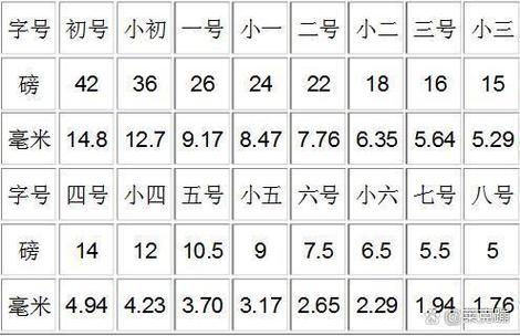 100磅等于多少钱游戏截图