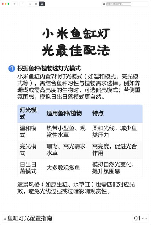7s鱼缸定时灯光设置步骤详解图标