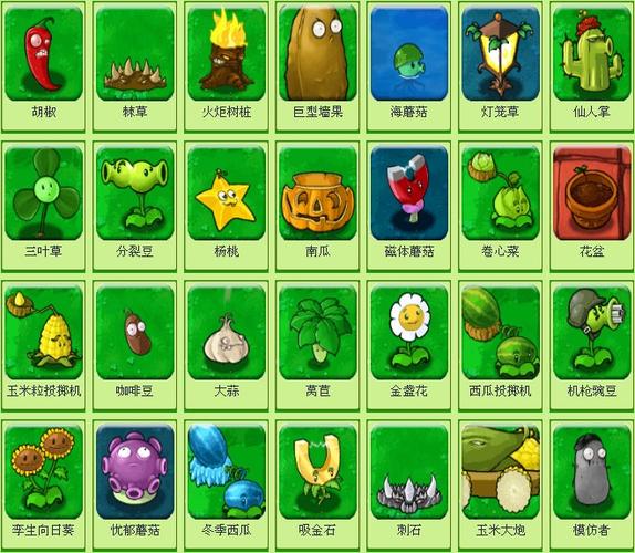 植物大战僵尸无敌版游戏亮点图标