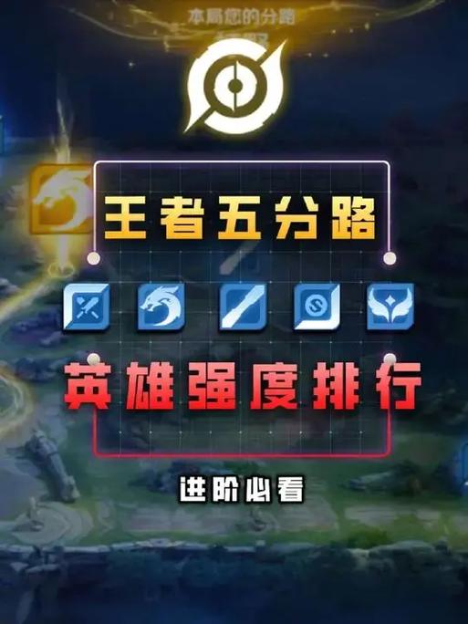 王者荣耀右下角图标什么意思缩略图