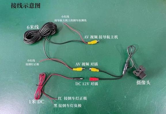 倒车摄像头接线图解安装缩略图