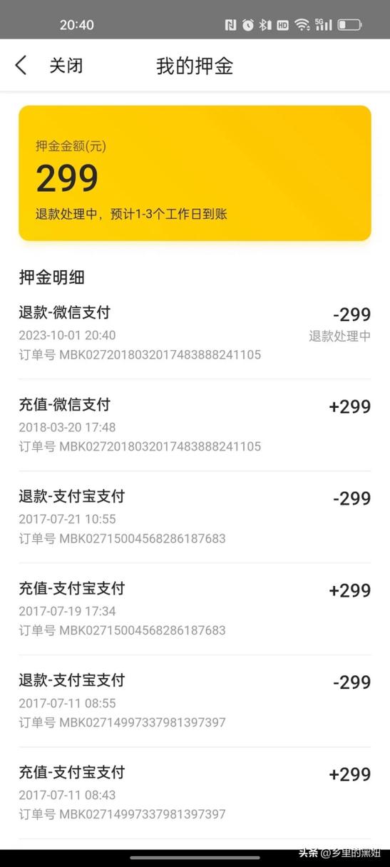 商家入驻美团保证金费用图标