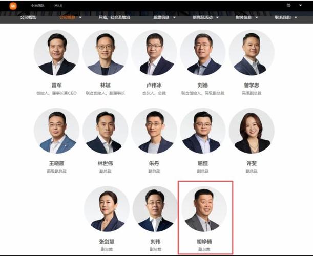 小米公司中层管理人员名单缩略图