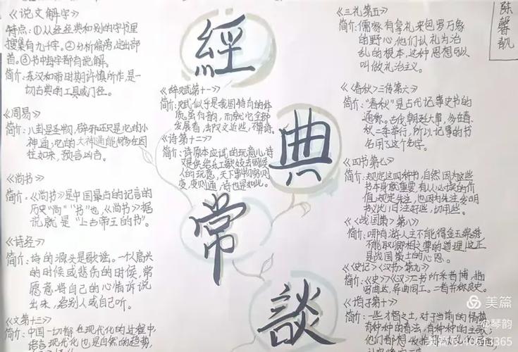 经典常谈尚书第三内容简介图标