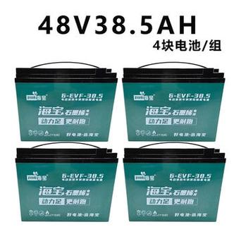 电动车三轮车电池哪个牌子最好最耐用缩略图