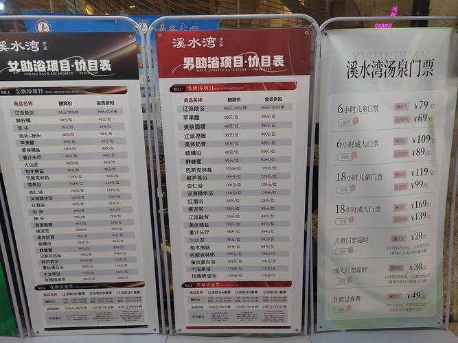 大学里的澡堂一年能盈利多少缩略图