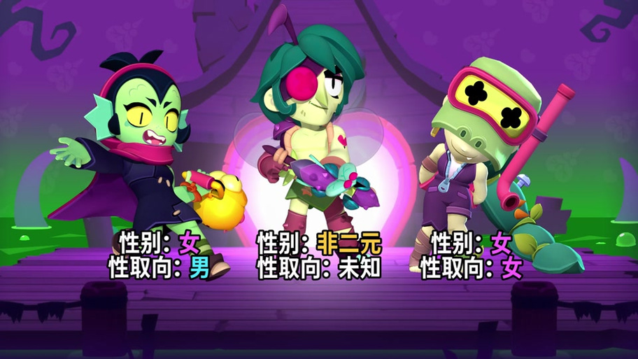 荒野乱斗远古版本retrobraw游戏截图