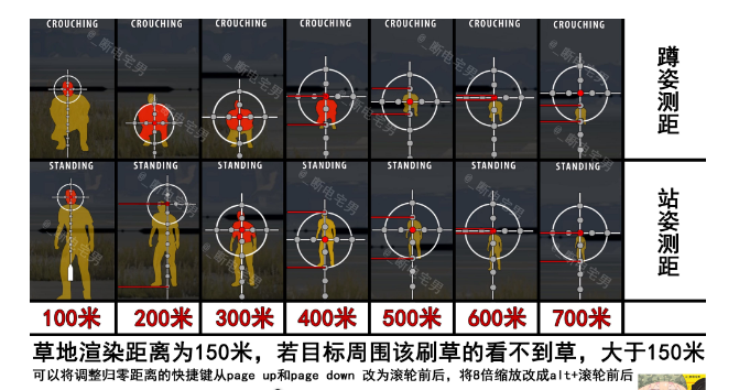 和平精英倍镜使用技巧缩略图