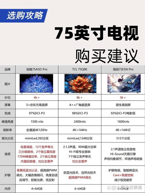 海视泰属于什么档次图标