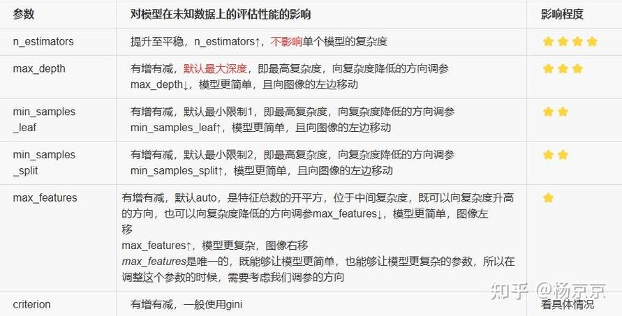 华为平板屏幕分辨率怎么调最合适缩略图