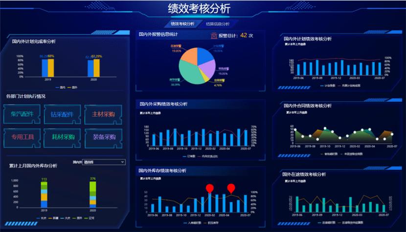 王者营地为什么一直显示游戏在线状态缩略图