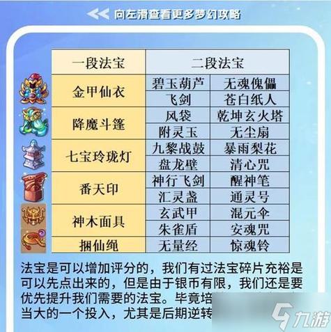 梦幻法宝任务书可以指定法宝吗缩略图