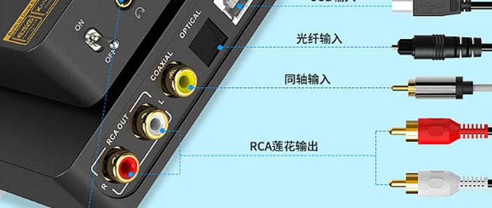同轴音频线和莲花线的区别缩略图