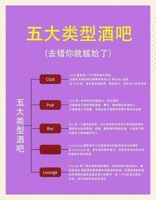 酒吧ky是什么意思游戏截图