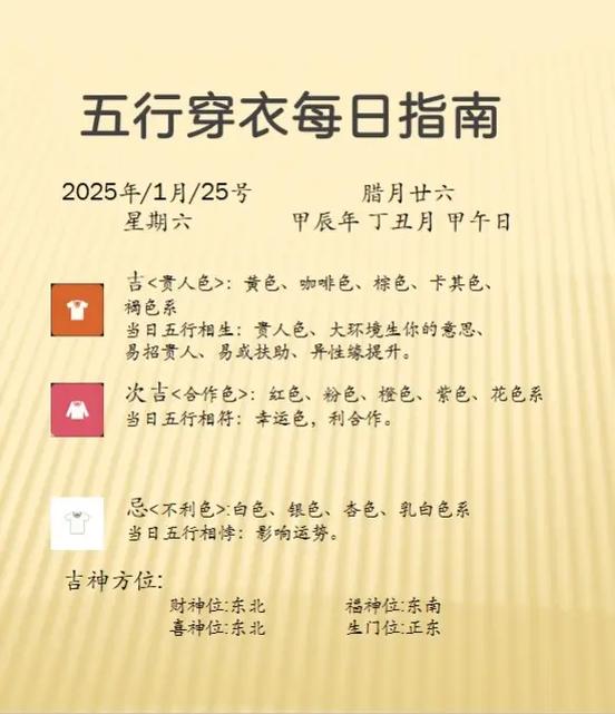 五行旺运穿衣每日分享缩略图