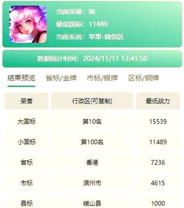 王者荣耀战区隐藏需要满足的条件游戏截图