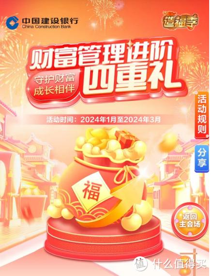 建行分级管理限额是多少图标