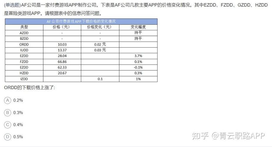 美团入职考试题目及答案图标
