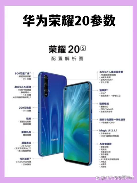 荣耀畅玩20参数配置详细处理器缩略图