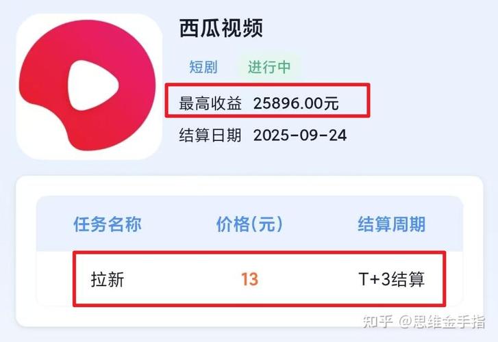 西瓜视频10000金币是多少元缩略图