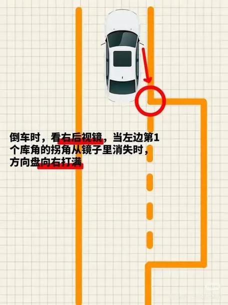 科目二可以停车吗缩略图