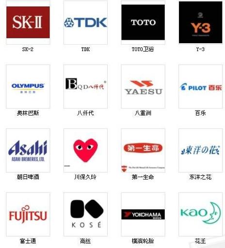 日本服装品牌divid缩略图