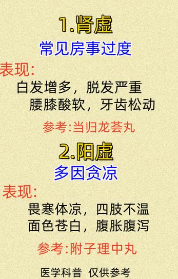男的白头发多是肾虚吗