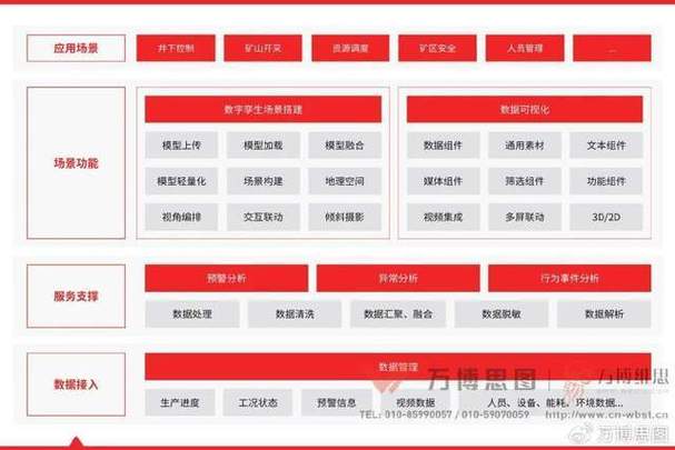 ipad限制应用使用时间的注意事项游戏截图