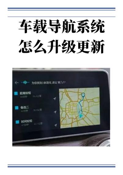 车载导航系统的更新步骤图标