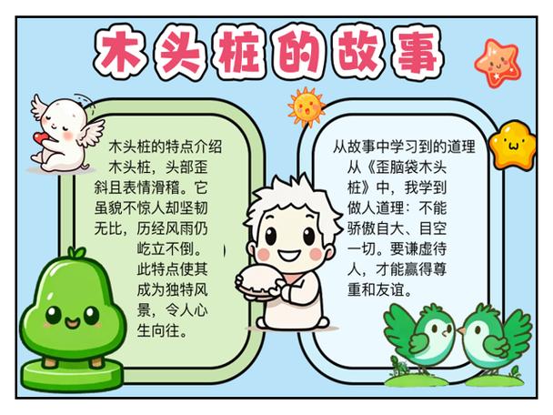 歪脑袋木头桩阅读测试题及答案游戏截图