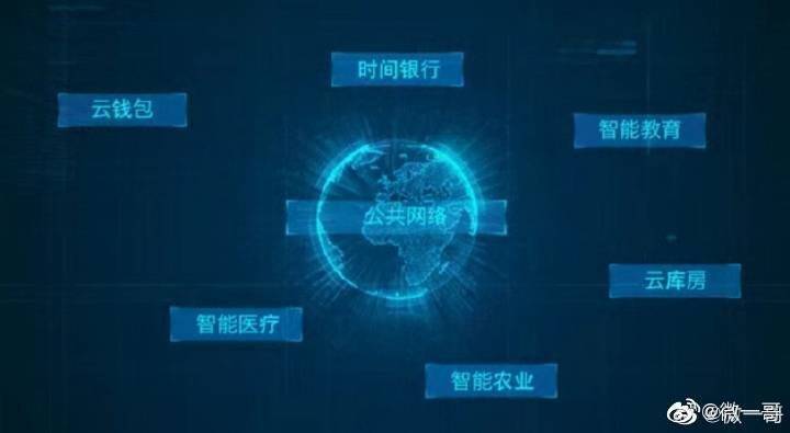 云库房第1阶段的主要任务?云钱包图标
