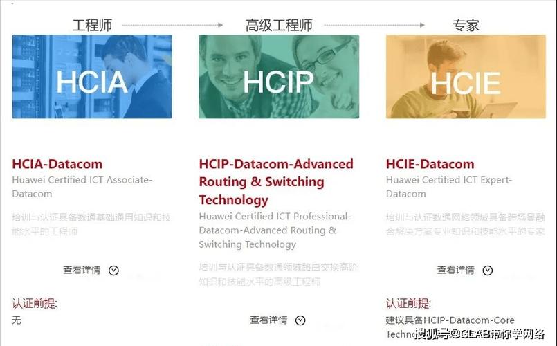 hcip证书含金量大吗缩略图