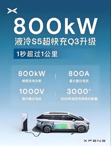 充电器已经拔了手机还显示充电图标