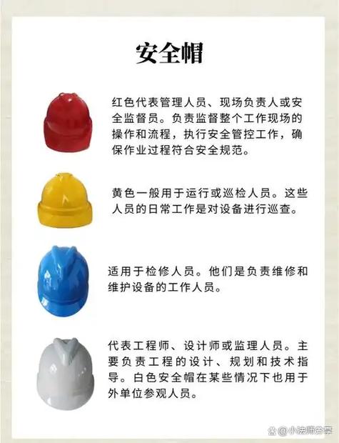 工地安全帽的颜色等级图标