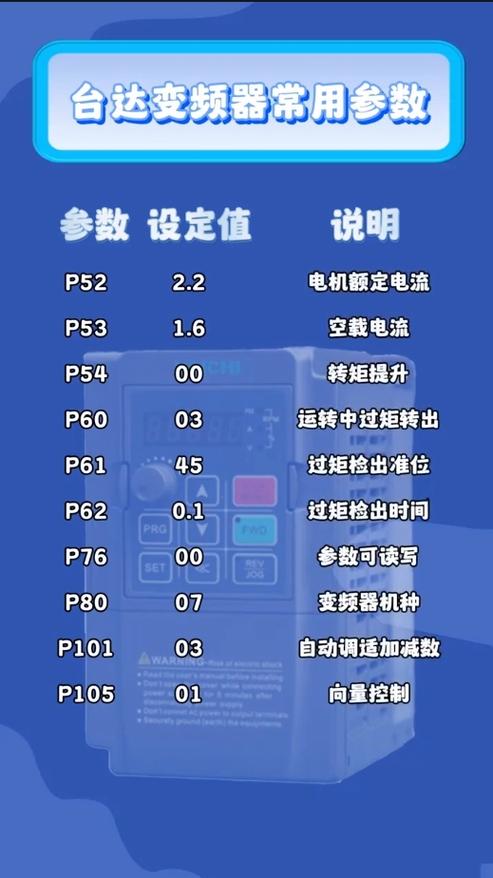 台达变频器加速时间参数设置缩略图