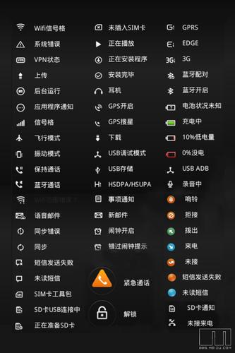 小米手机右上角各种符号图解缩略图