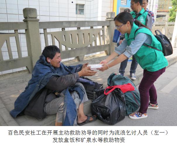 路边乞讨的人警察管吗图标