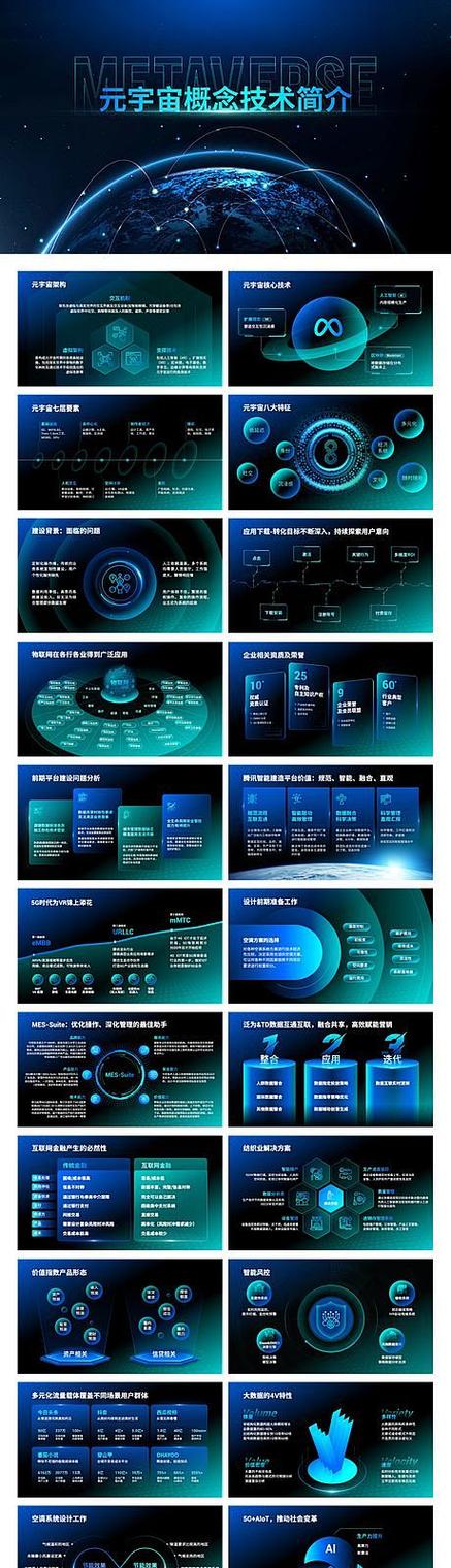 元宇宙技术介绍图标