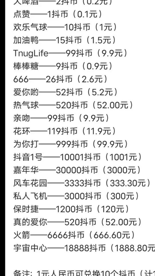 抖音刷礼物一抖币多少人民币游戏截图