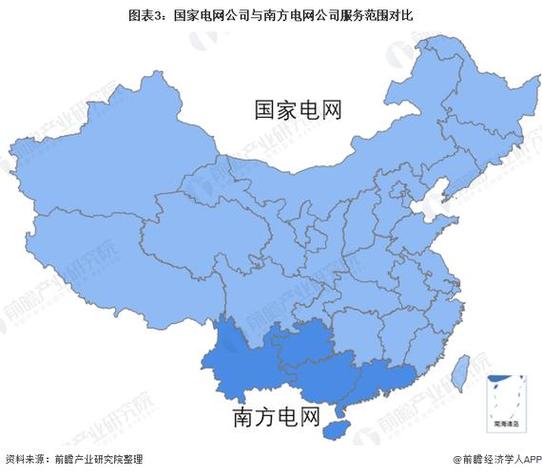 国家电网六个不什么图标