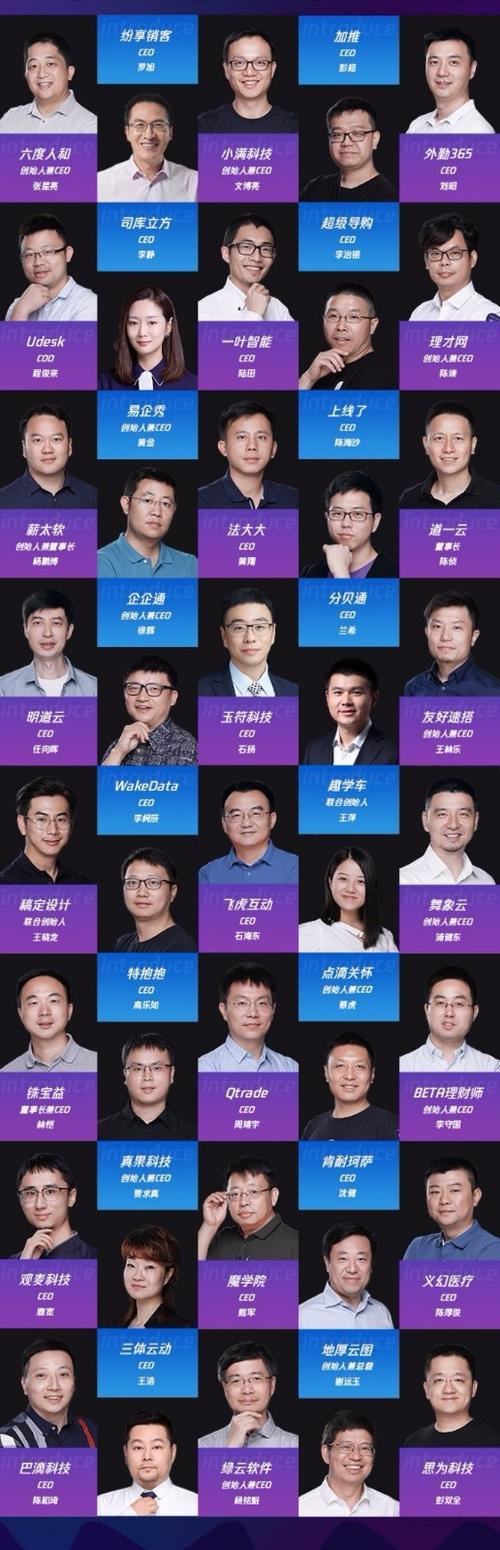 腾讯公司中层管理人员名单游戏截图