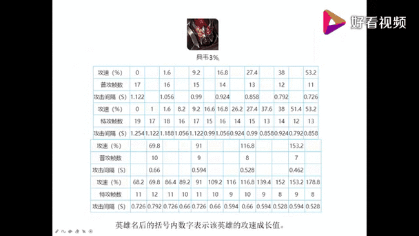 王者怎么优先攻击人而不是小兵缩略图