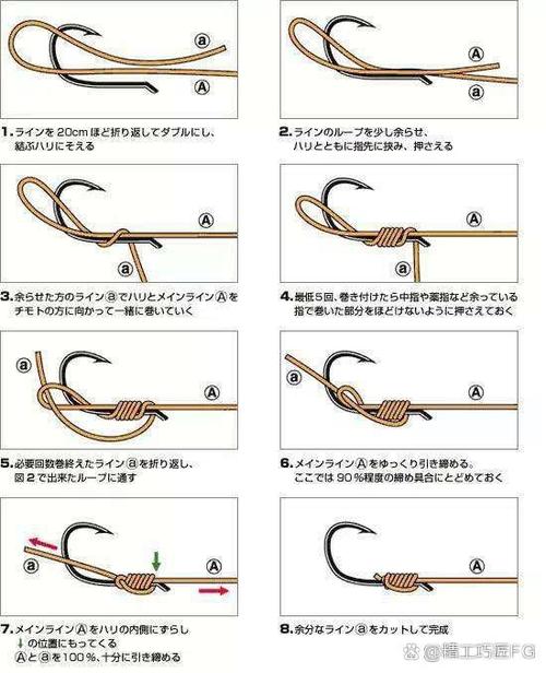 钓鱼竿梢头如何绑线
