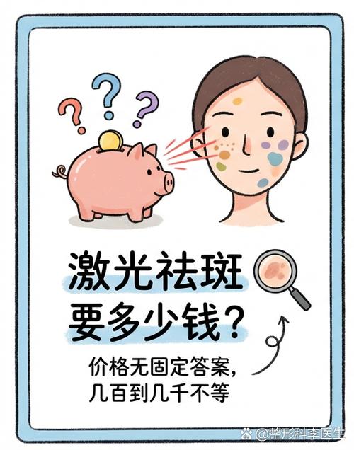 去斑点一般需要多少钱缩略图
